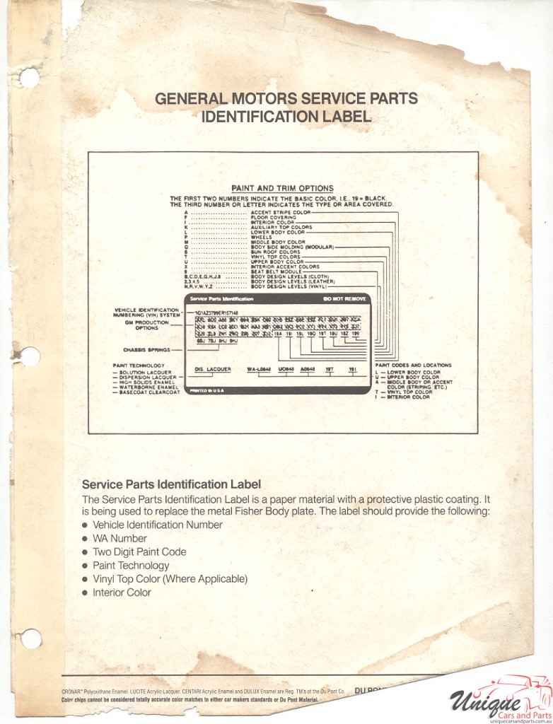 1988 General Motors Paint Charts DuPont 7